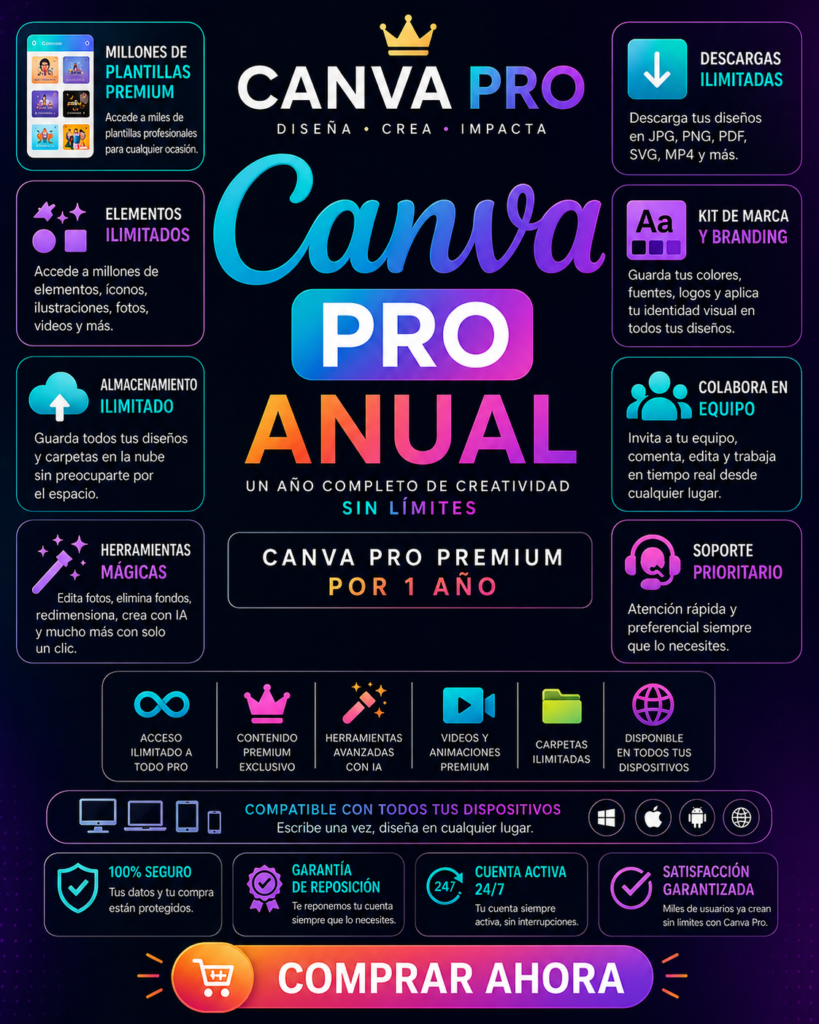 CANVA AÑO